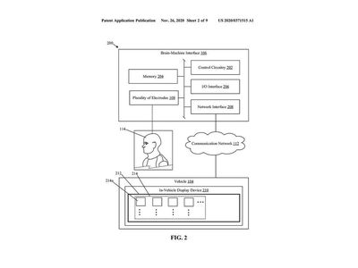 本田探索“思维控制”摩托车 科幻步入现实的技术突破